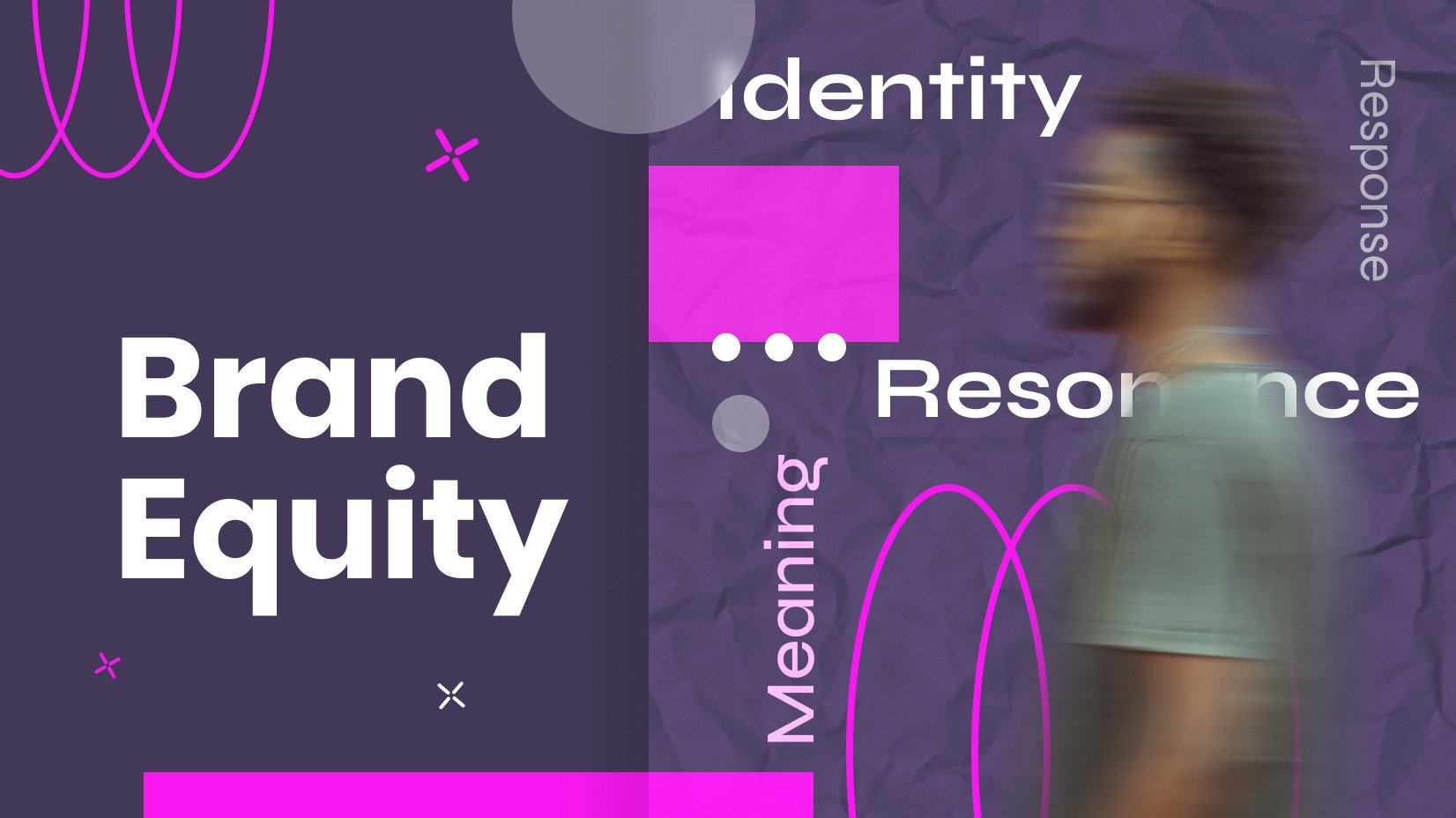 How to Build and Maintain A Strong Brand Equity